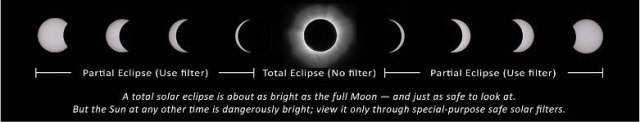 eclipse 1